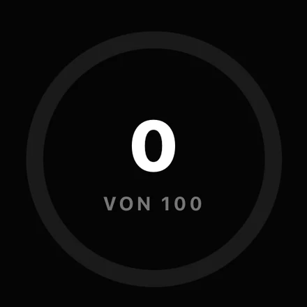 Der Punktering von Momentum bei 0 von 100
